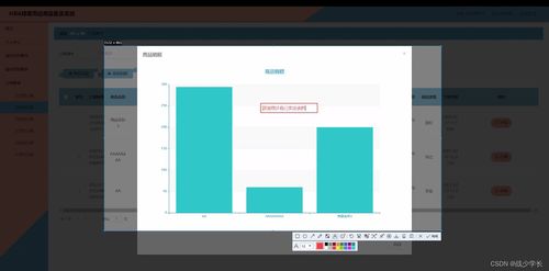 基于SSM框架的NBA球星周邊商品售賣(mài)系統(tǒng)設(shè)計(jì)與實(shí)現(xiàn)